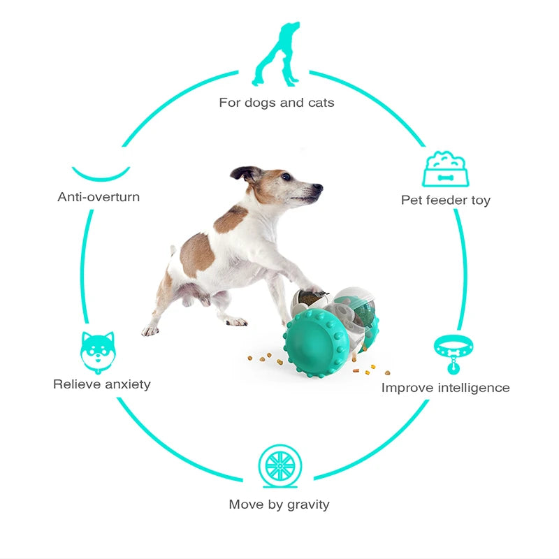 Jouet interactif - Distributeur de croquettes pour chien et chat